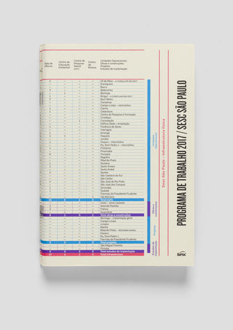 editorial_SescSp_ProgramaDeTrabalho2017_00b